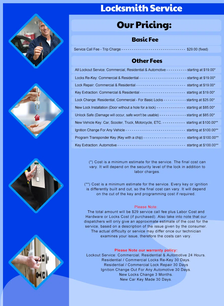 Southeast CA Locksmith Store, Southeast , CA 323-352-9430